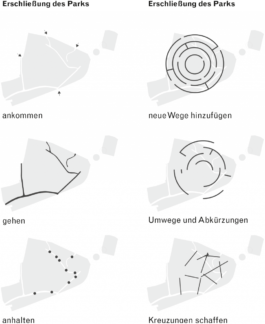 This is Jonas Schneider