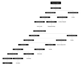 This is Jonas Schneider